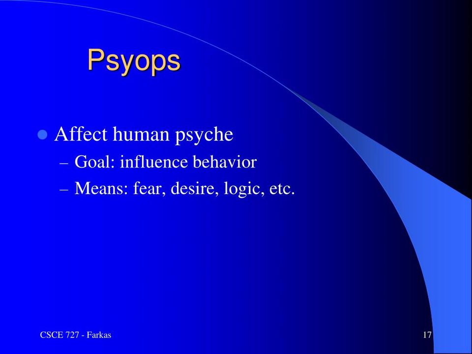 PSYOP: Psychological Operation